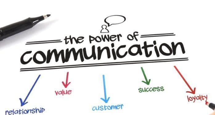 The power of communication diagram